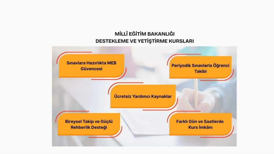 2025-2026 eğitim öğretim yılı destekleme ve yetiştirme kursları